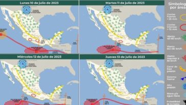 ¡No salgas sin paraguas!