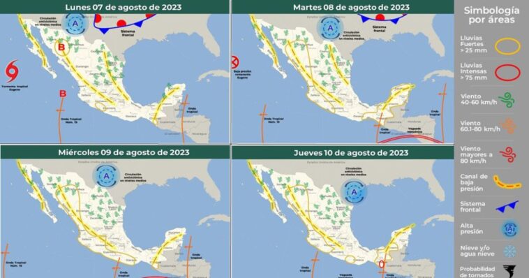 Las lluvias no pararán esta semana