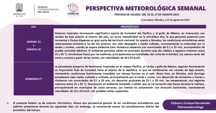 Posibles tormentas para este fin de semana