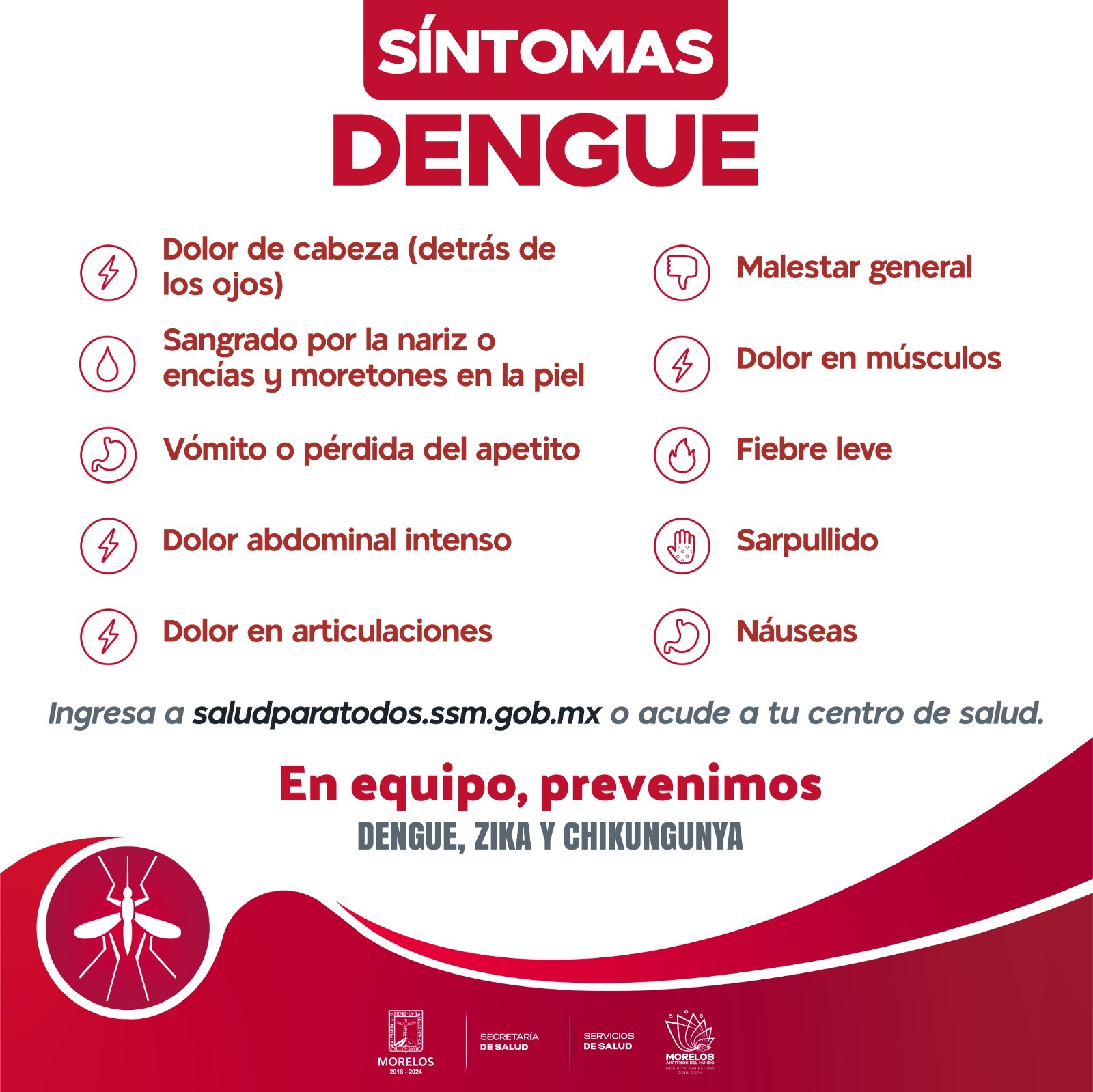 Sintomas Dengue Inf Rmate Y M S