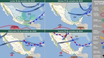 Disminución de lluvias y aumento de temperaturas para esta semana