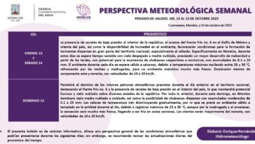 Frente frío ocasionará posibilidad de lluvias y bajas temperaturas