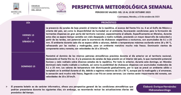 Frente frío ocasionará posibilidad de lluvias y bajas temperaturas