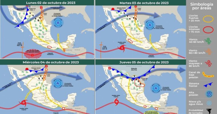 Nublados para la primera semana de octubre