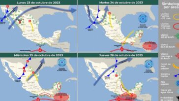 Nublados y posibilidad de chubasco para últimos días de octubre