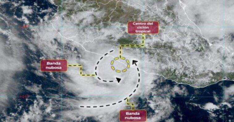 Tormenta tropical “Max” toca tierra en Petatlán