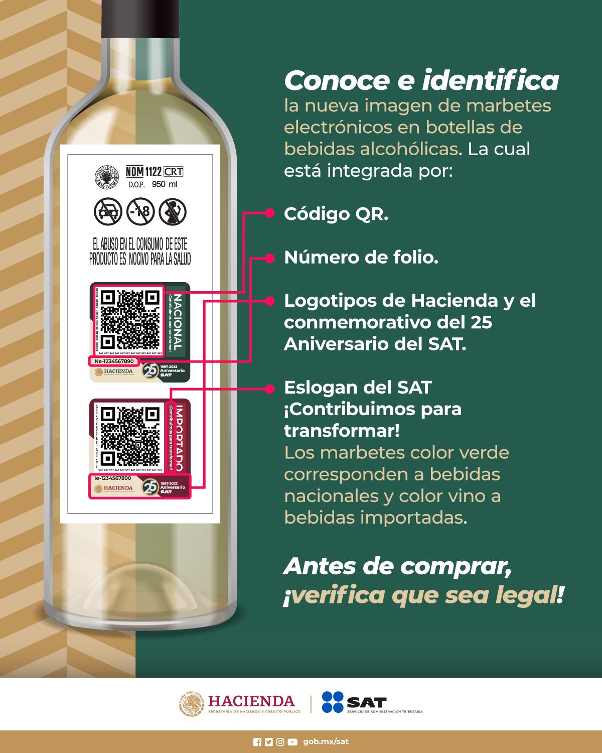 De esta manera puedes identificar la autenticidad de las bebidas alcohólicas