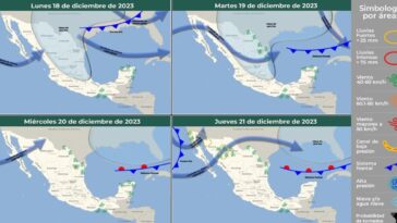 Se prevén mañanas frescas para Morelos