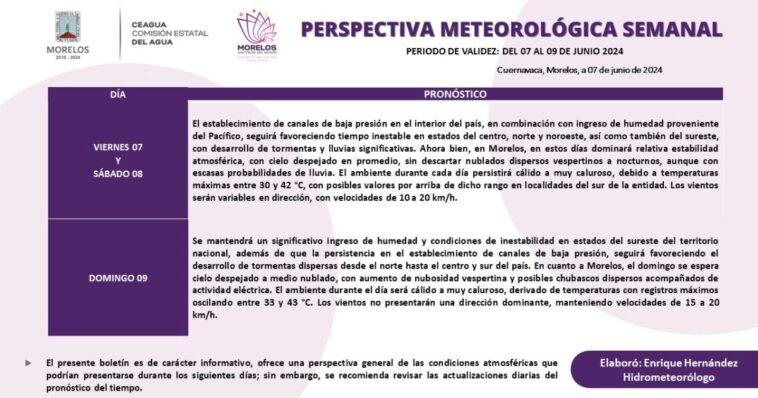 Continuarán las temperaturas calurosas en Morelos