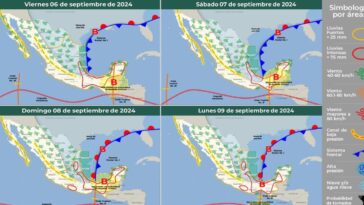 Fin de semana con temperaturas cálidas en Morelos