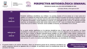 Lluvia para esta primera semana de septiembre en Morelos