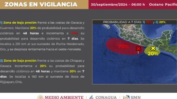 ¿Se viene otro posible ciclón en México?