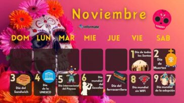 Efemérides noviembre