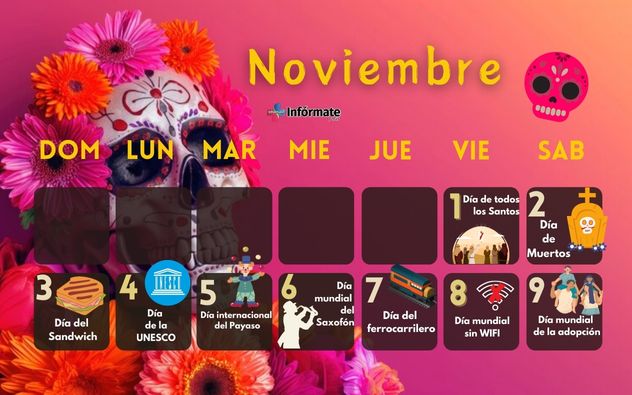 Efemérides noviembre