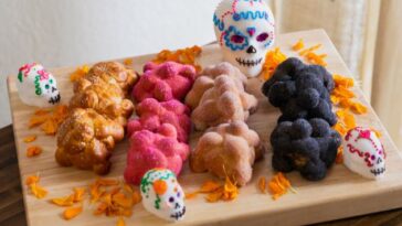 Origen del Pan de Muerto